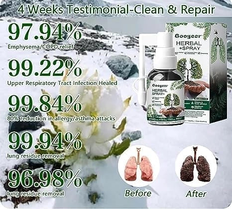 بخاخ Gooyeer Herbal+ - مهدئ ومنعش