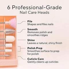 Nails Care Kit - All-in-One Manicure Set